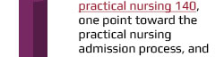 earn one point toward the practical nursing admission process